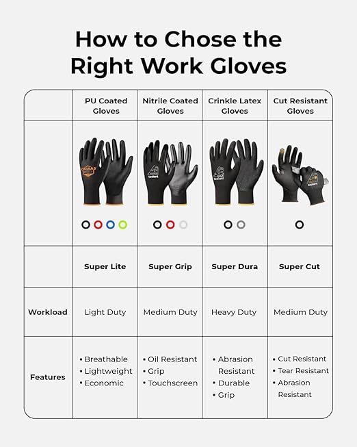 OKIAAS Work Gloves for Men,Ultra Thin and Lightweight Working Gloves with Grip,12 Pairs Bulk Pack Construction Gloves with Polyurethane Coating,Safety Gloves for Light Duty Work (Black, Large)