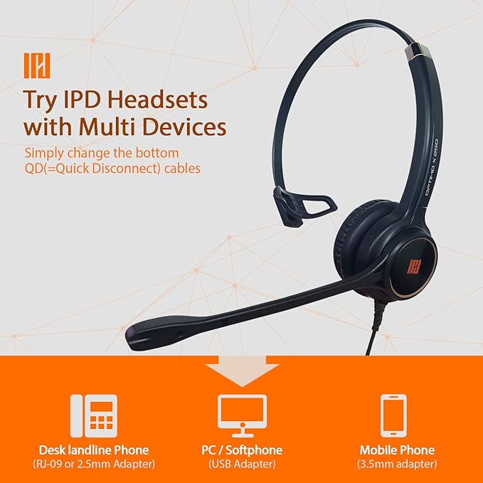 IPD IPH-250 Phone Headset with Noise Cancelling Microphone for Office and Call Center-Compatible with Avaya 1608 1616 9601 9608 9611 9611G 9620 9621 9630 9631 9640 9641 9650 9670 J139 J159 J169 J179