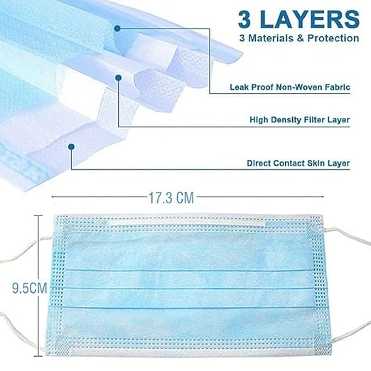 2,000pcs Disposable Face Masks- 3 Ply Breathable Mask For Adults - Blue (40 Packs of 50)
