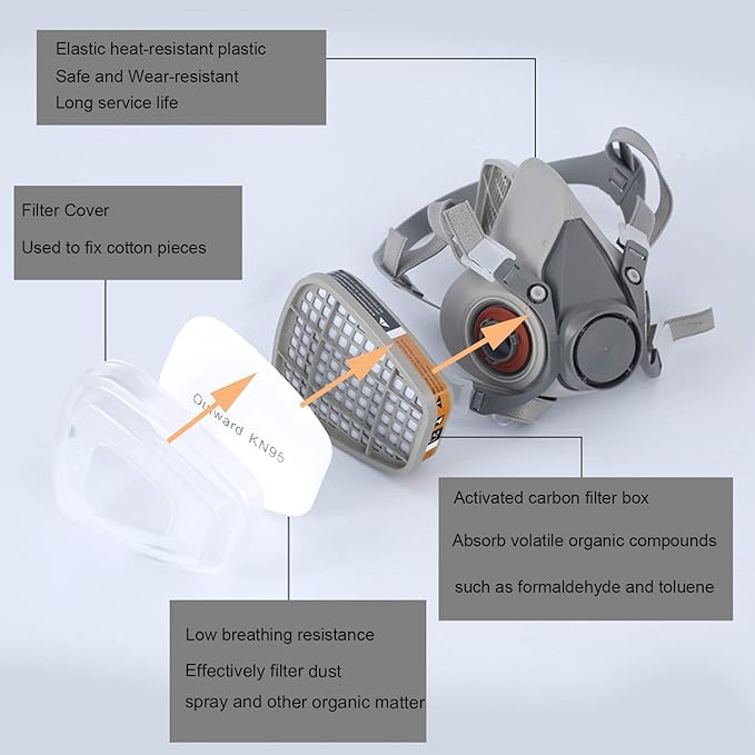 Reusable Half Face Cover - Respirator Mask with Filters for Painting, Dust, Welding, Resin, Fume and Organic Vapor Gas