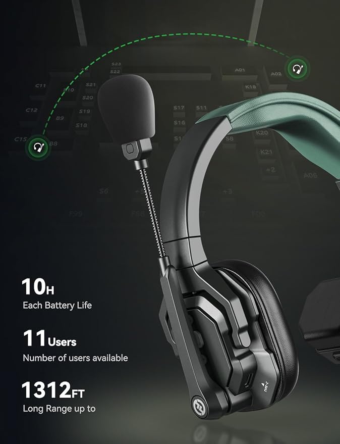 Hollyland Solidcom SE PRO 6-Users ENC Noise Cancellation Wireless Intercom Headset System 1312ft Team Communication with 3.5mm Single Ear Headset for Movie Shoot Live Show (1.9GHz Version)
