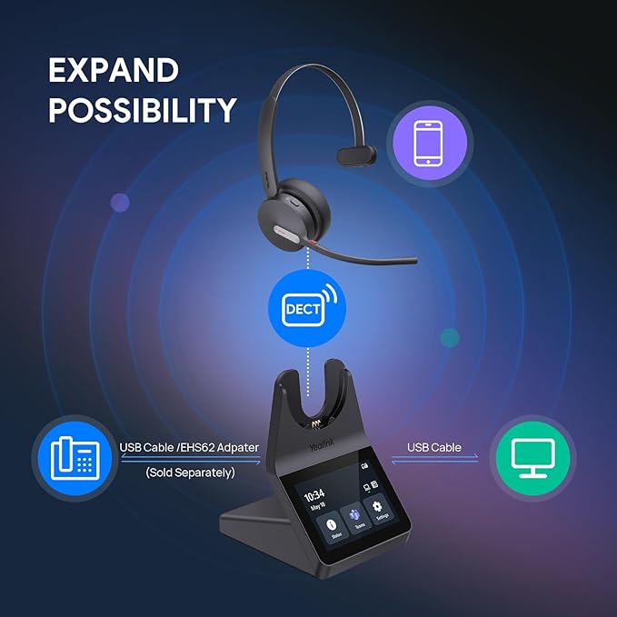 Yealink HA64 Pro Wireless DECT & Bluetooth Headset with Touch Screen for Office, Home, Desk Phone, Computer, Smartphone (Single Speaker)