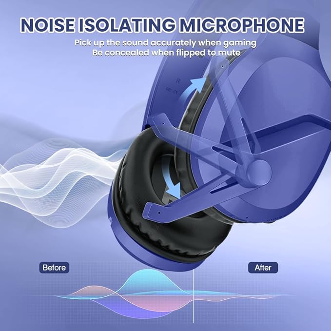 Wireless Gaming Headset with Noise Canceling Microphone for PS5, PC, PS4, 2.4G/Bluetooth Gaming Headphones with USB and Type-c Connector, Wired Mode for Controller - Navy Blue
