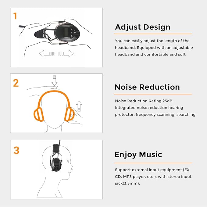 AM/FM Radio Headphones 25dB NRR,Noise Reduction Safety Earmuffs,Digital Display Headset,Powered by AA Battery,Hearing Protection for Walkman Mowing Lawn Work(Black)