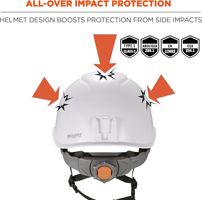 Ergodyne Skullerz 8975V Class C Safety Helmet with Visor, Anti-Fog Smoke Lens