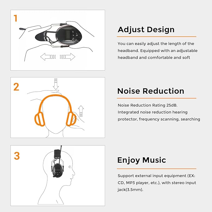 AM/FM Radio Headphones 25dB NRR,Noise Reduction Safety Earmuffs,Digital Display Headset,Powered by AA Battery,Hearing Protection for Walkman Mowing Lawn Work(Yellow)