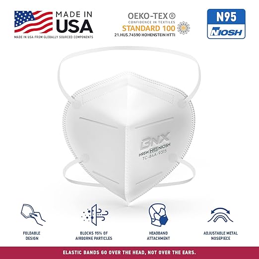 BNX N95 Mask NIOSH Certified MADE IN USA Particulate Respirator Protective Face Mask (20-Pack, Approval Number TC-84A-9315 / Model H95W) White