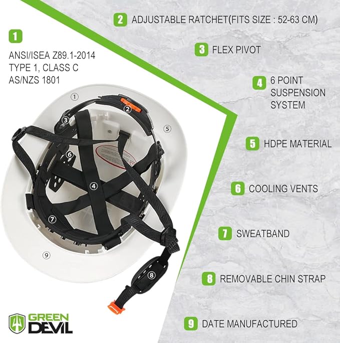 GREEN DEVIL Full Brim Hard Hat Vented Construction Safety Helmet OSHA Approved Cascos De Construccion ABS Work Hardhat for Men&Women 6 Point Adjustable Ratchet Suspension Custom Pattern Design