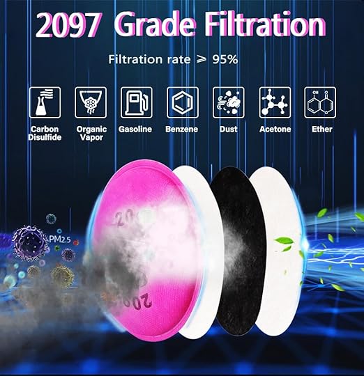 14PCS (7Pack) 2097 Particulate Filter Cotton, Installed on Filter Retainer Replacement for 6000 6200 6800 7000 FF-4 Series Respirator Mask,Use for Against Dust,Torch Cutting,Chemicals