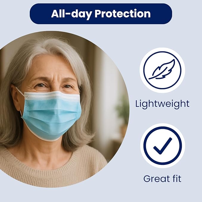 MAGICARE Made in USA Masks - Blue Disposable Face Masks - Medical Grade (ASTM Level 1) - Premium 3 Ply Face Masks Disposable - Comfortable, Soft, Breathable Face Mask for Adults - 50ct Box