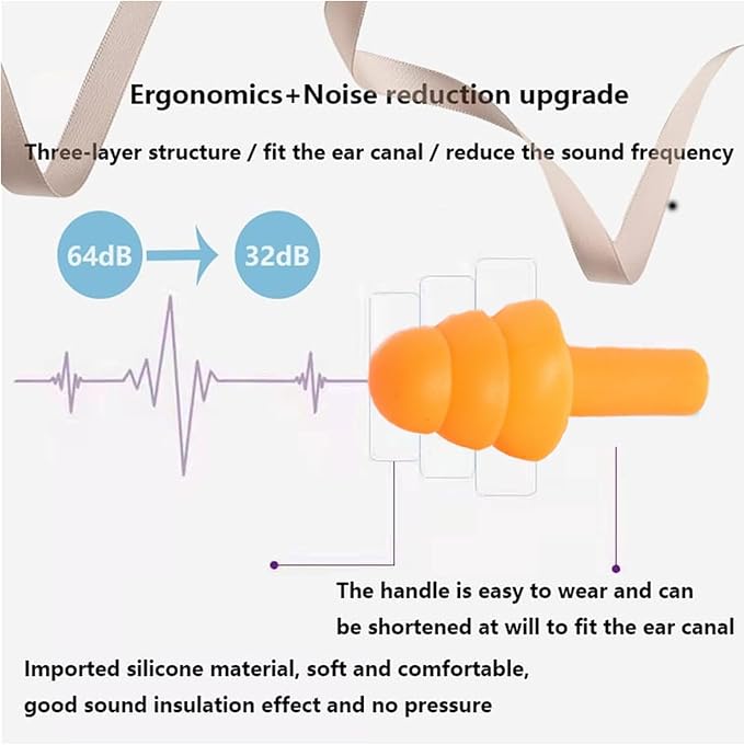 Reusable Ear Plugs, Earplugs for Sleeping Noise Cancelling – Super Soft, Silicone Ear Plug, for Sleeping 8 Pairs, Swimming, Snoring, Concerts, Work, Noisy Places
