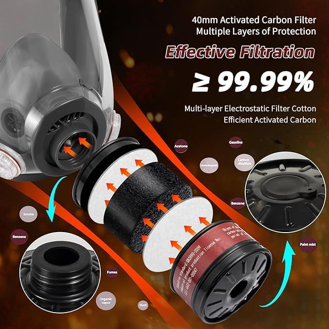 Full Face Respirator Mask, Reusable Respirator Mask with Filters，6800 Anti Fog Dust Gas Mask, for Spray Paint, Welding