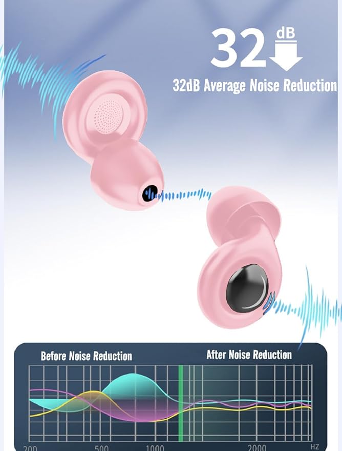 Ear Plugs for Sleeping, Reusable Soft Silicone Loop Earplugs,for Sleeping, Concert, Working, Studying, Traveling, Reduction 27dB-32db (Pink, One Size)