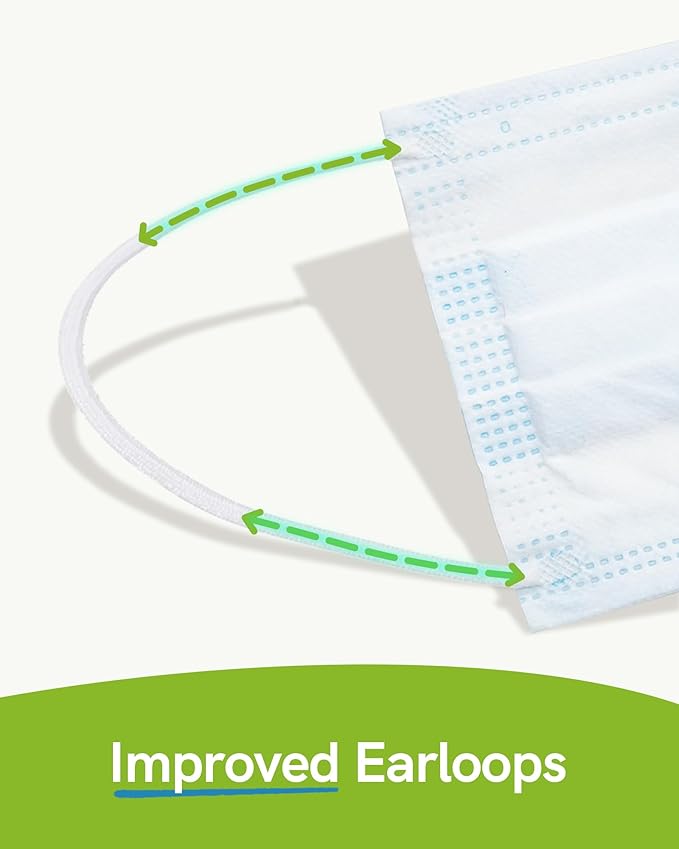 FriCARE Disposable Face Masks, 3-Ply ASTM Level 3 Medical Grade, Breathable & Comfortable for Adult Daily Work/Sun Protection, 50 Pack Blue