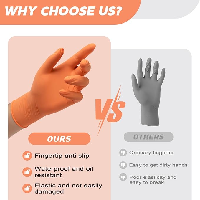 FINITEX Nitrile Disposable Gloves - Orange, 3.5mil, 1000PCS, Powder-Free, Cleaning, Medical, Food Gloves