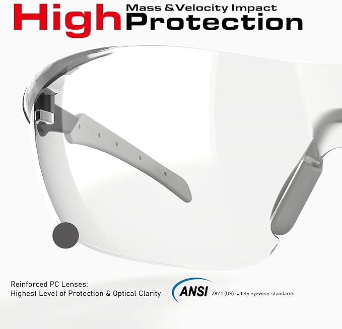 ANSI Z87.1 Fit-Upgraded Safety Glasses – Anti-Fog, UV, Impact & Scratch Resistant – Clear Wraparound for Work, Pickleball, Racquetball – No-Slip Nose Grip – 1 Pack