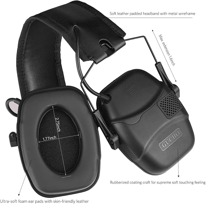 GUCHO Hearing Protection Ear Muffs,Shooting Range Ear Protection for Hunting Mowing