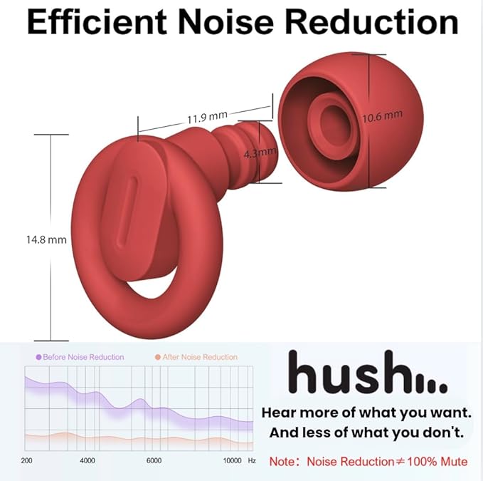 – Reusable Noise-Reducing Earplugs for Sleep, Focus, Work, Travel, Parenting & Sensory Relief | 21dB Hearing Protection (Pink, Extra Small, Small, Medium, Large)