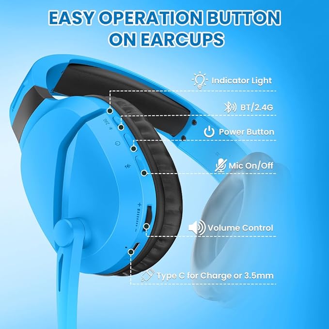 Wireless Gaming Headset with Noise Canceling Microphone for PS5, PC, PS4, 2.4G/Bluetooth Gaming Headphones with USB and Type-c Connector, Wired Mode for Controller - Blue