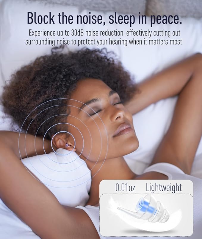 Hearprotek Ear Plugs for Sleeping, [2 Pairs] Noise Cancelling Comfortable earplugs for Sleep-Reusable Noise Reduction (Blue)