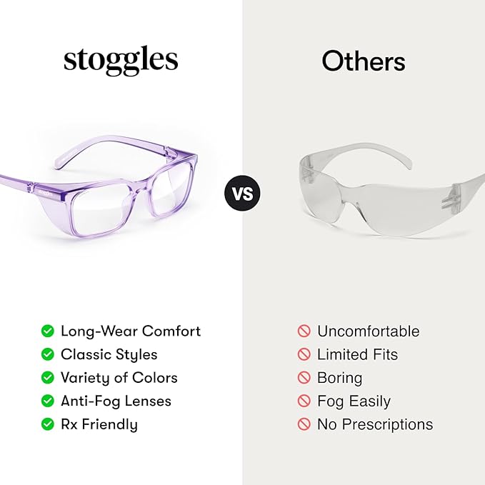 Stoggles Cat Eye Z87.1 Certified Safety Glasses, Blue-Light, UV Blocking Lens, Top & Side Shield, Anti-Fog, Stylish Eyewear