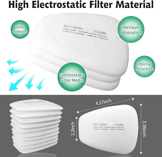 50PCS 5N11 Particulate Filter Cottons - Respirator Filter Cotton Replacement, for Gas Respirator 6000 6100 6200 6800 7501 7502 Series, Used in Spray Paint Dust Particles, White