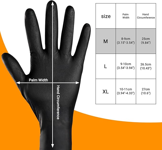 8 Mil Nitrile Gloves for Work, 100 PCS Chemical Resistant Black Disposable Mechanic Gloves for Men & Women Working, Cooking, Cleaning, Gardening, Medium, Heavy Duty, Latex Free