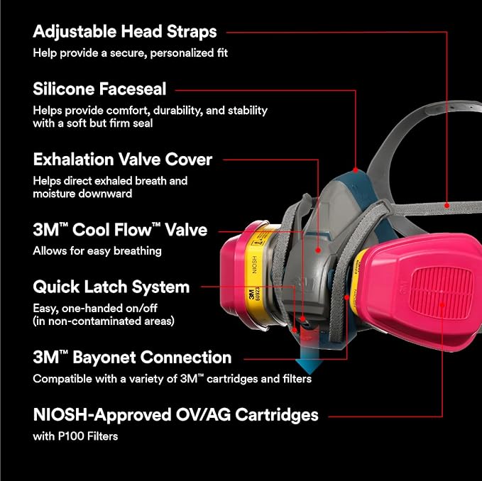3M - 65023QLHA1-C Pro MultiPurpose Respirator with Quick Latch, Medium