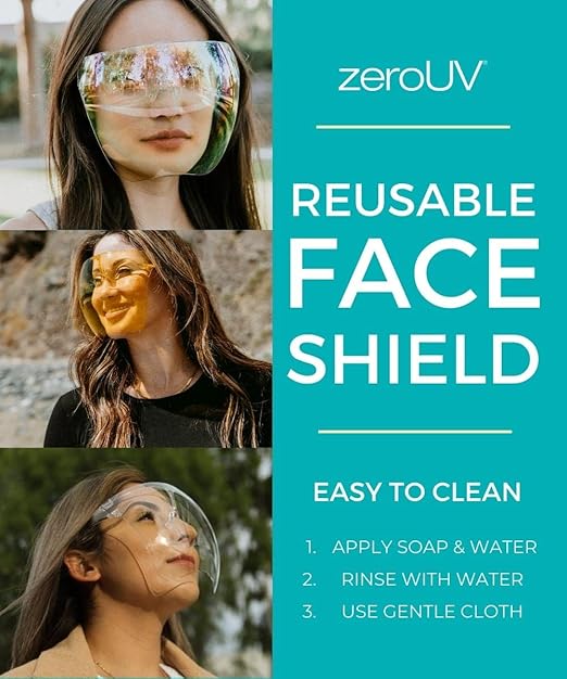 zeroUV - Protective Face Shield Full Cover Visor Glasses/Sunglasses (Anti-Fog/Blue Light Filter) (Smoke/Fade)