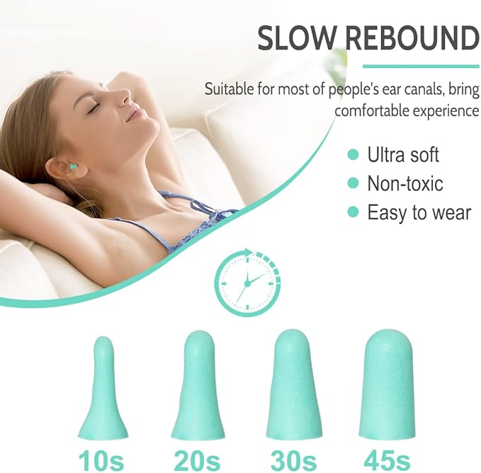 LYSIAN Ultra Soft Foam Earplugs for Sleep - 38dB Sleeping Ear Plugs Noise Cancelling, Reduction, Soud Proof, Work, Travel and Shooting Range -60 Pairs Value Pack(Water Blue)