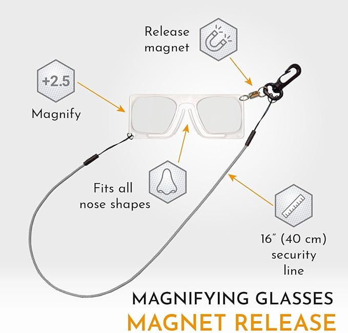 Fly Fishing Sport Glasses for easy exchange fly