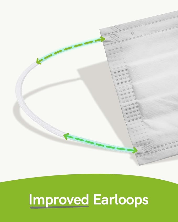 FriCARE Made in USA Disposable Face Masks, 3-Ply ASTM Level 3 Medical Grade, Breathable & Comfortable for Adult Daily Work/Sun Protection, 50 Pack Nordic Breeze