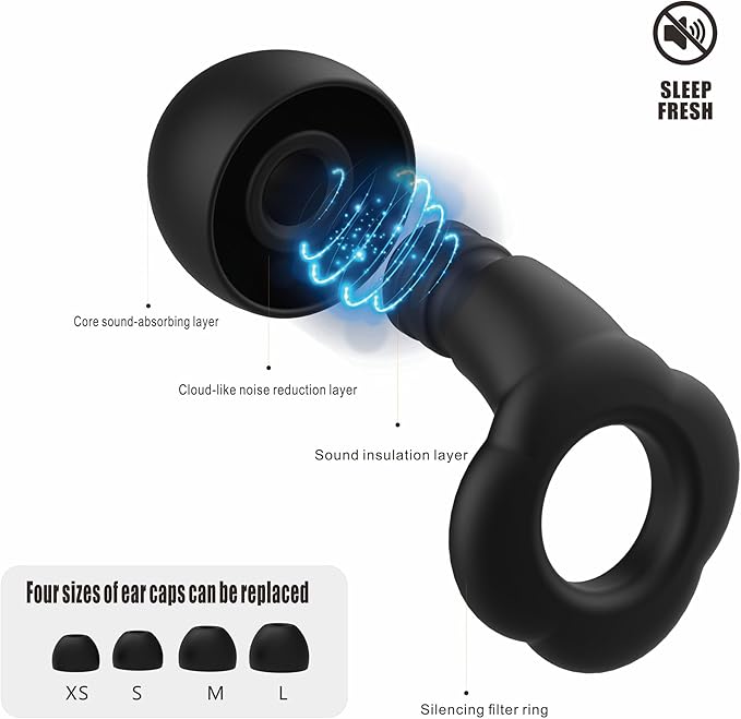 2 Pairs Ear Plugs for Sleeping, 35dB Ear Plugs for Sleeping Noise Cancelling, Soft Reusable Earplugs for Noise Reduction with 8 Ear Tips, Sleep, Hearing Protection, Study, Swimming and Concert.