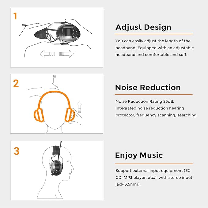 AM/FM Bluetooth Radio Headphones 25dB NRR,Noise Reduction Safety Earmuffs,Digital Display Headset,Built-in Mic,Rechargetable Ear Hearing Protection for Walkman Mowing,Lawn,Work(Blue)