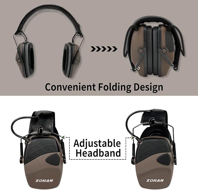ZOHAN EM054 Electronic Shooting Ear Protection with Sound Amplification, Slim Active Noise Reduction Earmuffs for Gun Range