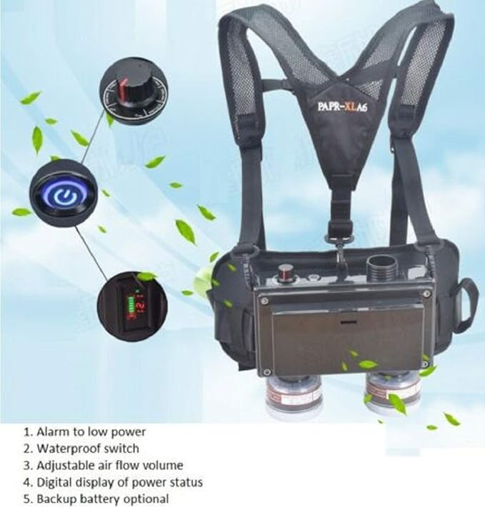 PAPR Powered Air Purifying Respirator Assembly Kit, Belt-Mounted with Back Pack(XLSFA6-HY01, 300 lpm)