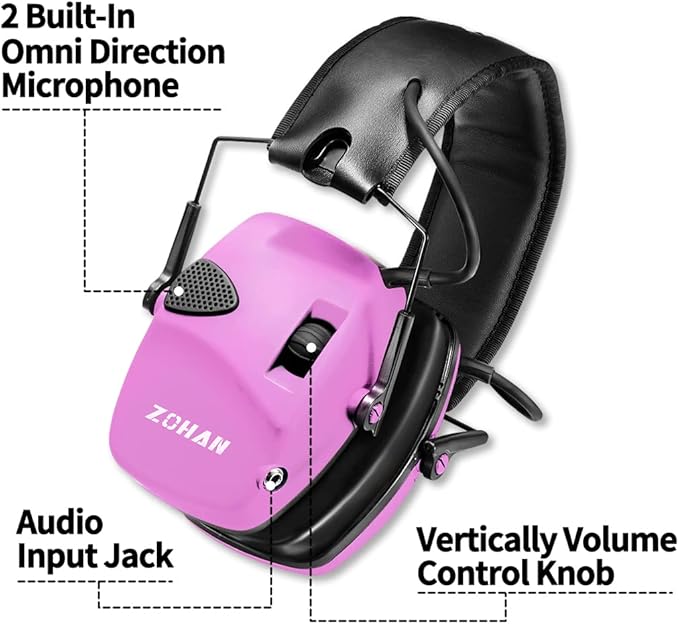 ZOHAN EM054 Electronic Shooting Ear Protection with Sound Amplification, Slim Active Noise Reduction Earmuffs for Gun Range
