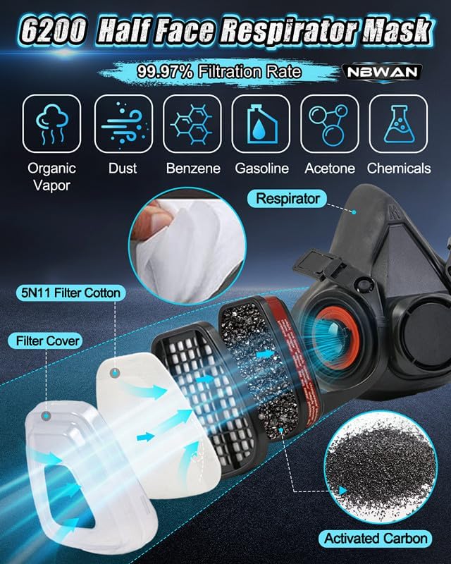 Respirator Gas Mask With 6001 Filters, Gas Masks Survival Nuclear and Chemical for Painting, Organic Vapors