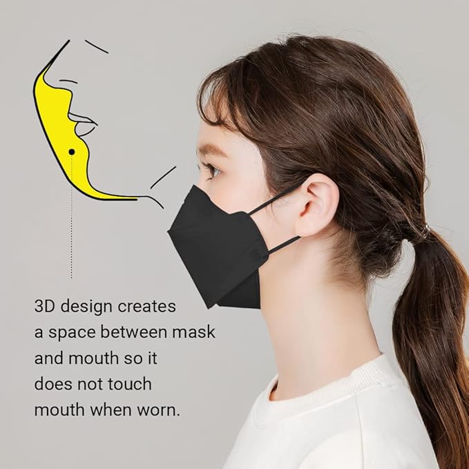 [20 Pack] New Micro-Dust Protection Face Premium Mask (KF94) Black Medium