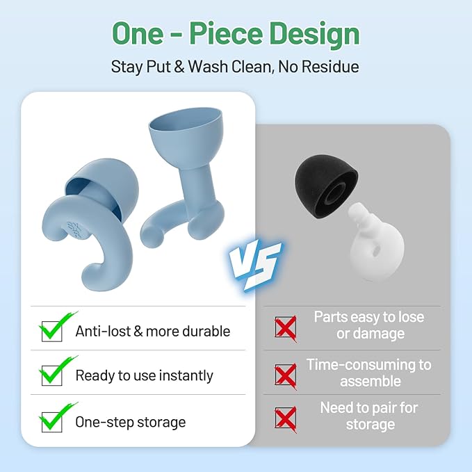 Ultra-Soft Noise Cancelling Ear Plugs, Reusable Silicone for Sleep Concerts Travel Office,33dB (NRR),Ergonomic Integrated Design Fit for Small Ear Canals Noise Sensitivity (Blue, 4 Pairs)