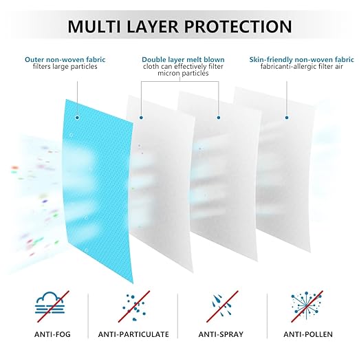 KN95 Face Masks 100 Pack, Breathable Comfortable and Disposable KN95 Mask, Multicolor