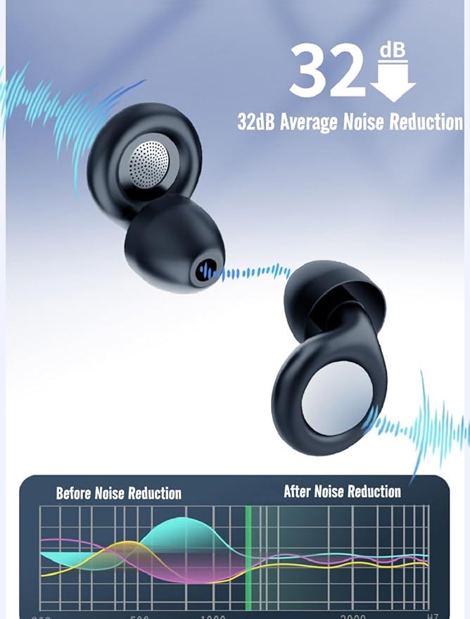 Ear Plugs for Sleeping, Reusable Soft Silicone Loop Earplugs,for Sleeping, Concert, Working, Studying, Traveling, Reduction 27dB-32db (Navy Blue, One Size)