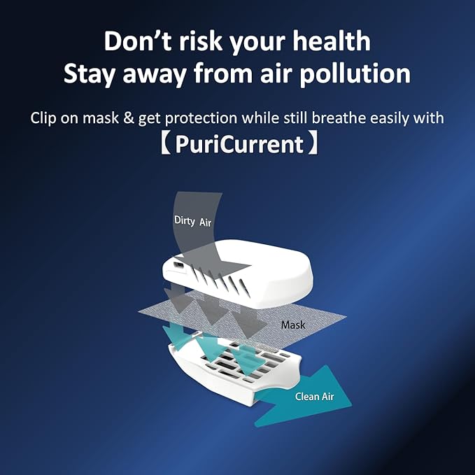 PuriCurrent Smart. Smallest powered respirator/wearable purifier/mask fan. Clip on masks against pollen, ashes, dusts, PM2.5. Easy and comfortable breath. (Gray)