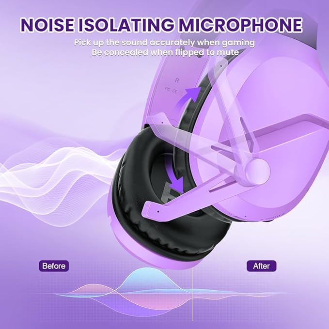 Wireless Gaming Headset with Noise Canceling Microphone for PS5, PC, PS4, 2.4G/Bluetooth Gaming Headphones with USB and Type-c Connector, Wired Mode for Controller (Purple)
