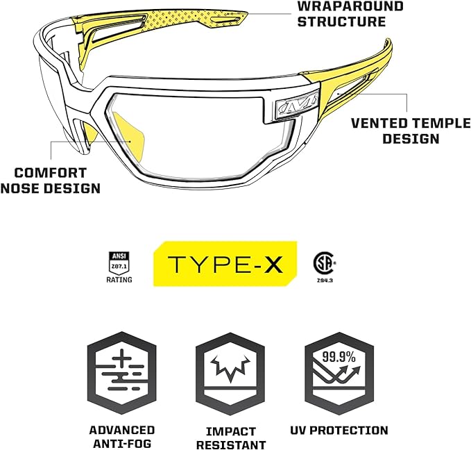 Mechanix