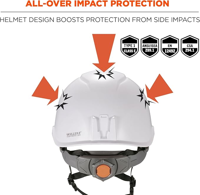 Ergodyne Skullerz 8974V Safety Helmet Class E Safety Helmet with Visor, Anti-Fog Clear Lens