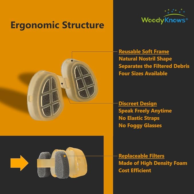 WoodyKnows Nasal Filters for Dusty Activities, Useful Tool for Doing Industrial Work, Tanning, Grooming, and Housekeeping (Small, 4 Filters+48 Replacements)