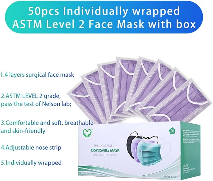 Disposable Face Mask 4-Ply for Adult, Soft Face Masks, Breathable Safety Mask…
