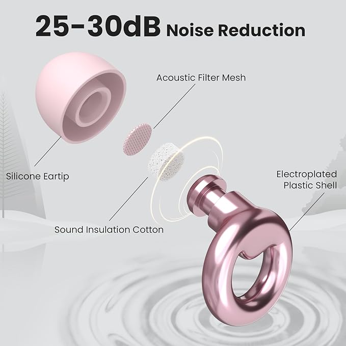 Ear Plugs for Sleeping,2 Pairs of Stylish Reusable Noise Reduction Earplugs with 8 Pairs Tips & case,Hearing Protection Earplugs for Concert,Travel,Work,Live Events - 25dB-30dB