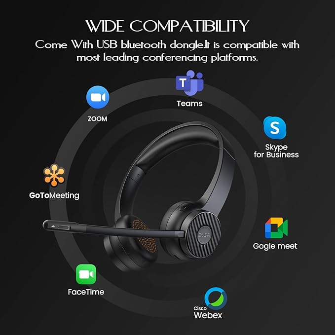 EKSA Wireless Headset, Bluetooth 5.2 Headset with Noise Cancelling Microphone & USB Dongle, 55H Playtime On Ear Headphone for Home Office, Remote Work, Call Center, Suitable for Phone PC Laptop Tablet